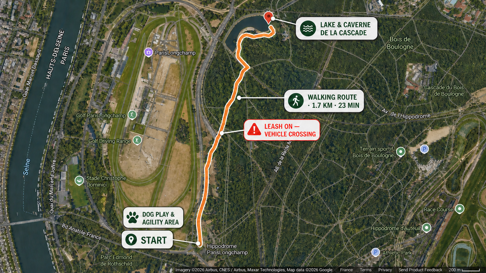 Annotated walking route from the Bois de Boulogne dog agility area to Caverne de la Cascade, with the vehicle crossing marked